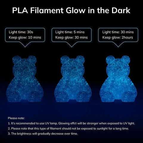 Glow In The Dark Shiny Firefly Blue 1.75Mm PLA Filament for 3D Printing showing glow duration after light exposure.