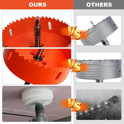 Comparison of 6 Inch Hole Saw Kit For Recessed Lights With Dust Bowl for precise cuts against a generic saw, showing clean results