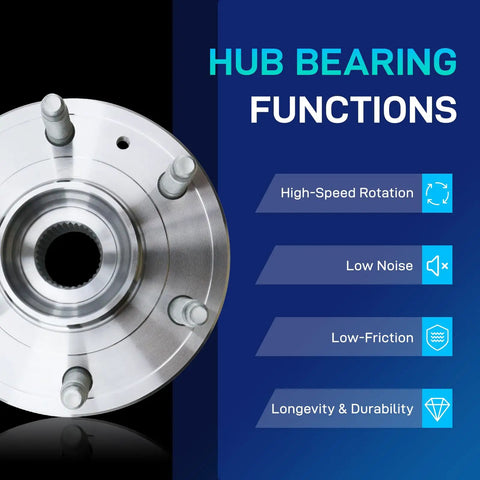 Front Wheel Bearing And Hub Assembly For 2007 To 2014 Cadillac Escalade ESV EXT 4WD AWD And 2007 To 2013 Avalanche Silverado 1500 Suburban 1500 Tahoe Heavy Duty Front Hub Replacement, showing front view with performance features