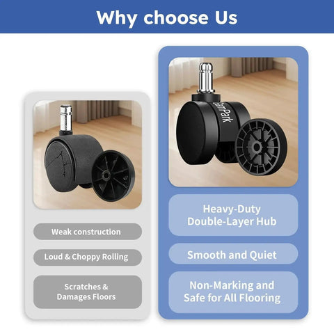 Heavy Duty 2 Inch Office Chair Wheels Set Of 5 For All Floors Smooth Safe Rolling Hardwood And Carpet Solid Plastic Casters Replacement 450 Lbs Capacity Double Layer Hub By GamPark shown with features like smooth, quiet rolling.