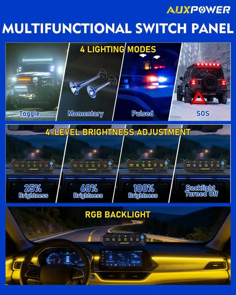 Infographic showcasing 6 Gang Wireless Switch Panel With 328 Feet Range Remote Detachable Magnetic Mount Portable Lanyard RGB SOS 12 to 24V DC 80A Perfect For Trucks Boats UTVs with lighting modes and brightness adjustments.