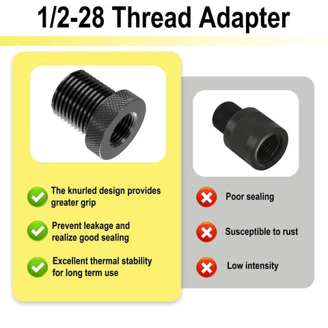 Image of a black 1/2-28 automotive thread adapter with features including knurled grip and sealing benefits.