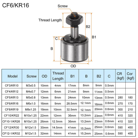CF6/KR16 cam follower needle roller bearing, M6x1.0 thread, 16 mm roller diameter, stud-type, steel body
