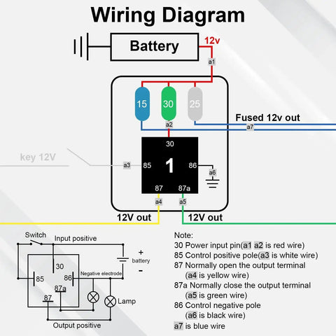Wiring diagram for 12V 3 Way Fuse Relay Kit With 5 Pin SPDT 40A, showing connections for battery, fuses, and relay installation.