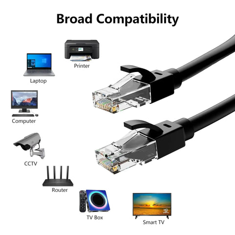 Close-up of Tough As Nails Outdoor 50 Ft Cat6 Cat5E Ethernet Cable 24AWG with RJ45 connectors, showing broad device compatibility