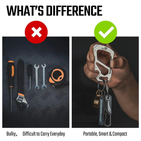 Comparison of bulky tools and compact Stainless Steel 7 Tool Carabiner Clip Multitool With Quick Release Clasp in hand