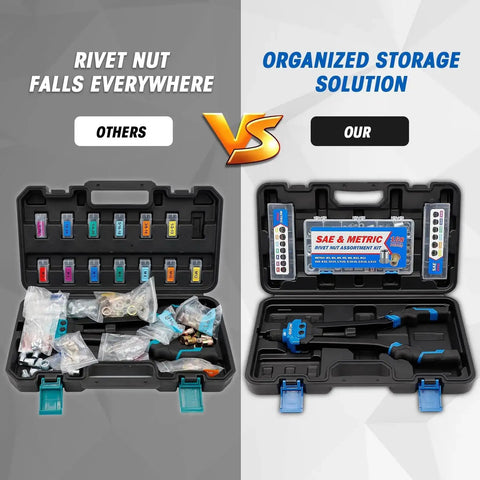 Comparison of disorganized vs. organized Rivet Nut Tool Kit, 16 Inch Rivnut Tool With 13 Metric And SAE Mandrels, 168Pcs Set in cases