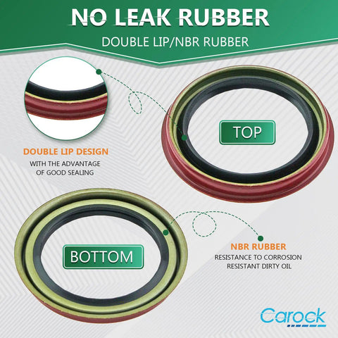 Front Wheel Hub Bearing Seal Replacement Kit For Chevy Camaro Caprice Chevelle El Camino Malibu Monte Carlo Nova Laguna G10 G20 Van 1969 Through 1978 Front Wheel Bearings Seal Set With Easy Install Guide shown with double lip NBR rubber design.
