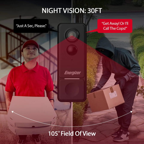 2K Video Doorbell With Chime And Rechargeable Battery, Dope Smart Security Camera With 30FT Night Vision Monitoring Delivery