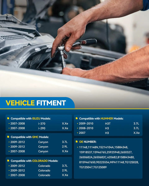 Mechanic installing 125 Amp Alternator Replacement for Chevrolet Colorado, GMC Canyon, Hummer H3 and Isuzu I Series
