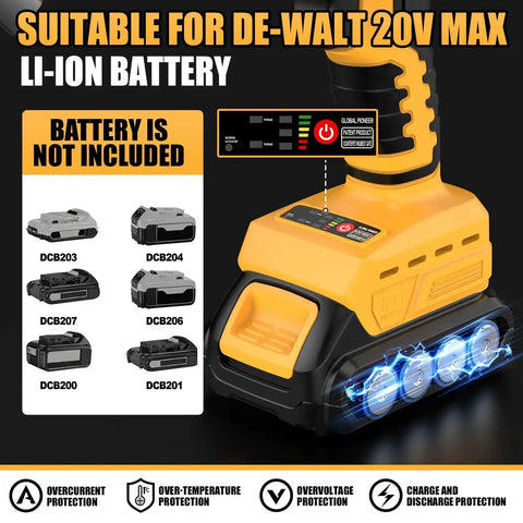 Cordless Metal Shears Brushless 20V Max Tool Only With 360 Degree Pivoting Head For Cutting Stainless Steel Iron Aluminum And Metal Sheets High Torque 221 Ft Lbs No Battery Included shown with compatible DEWALT 20V batteries illustration