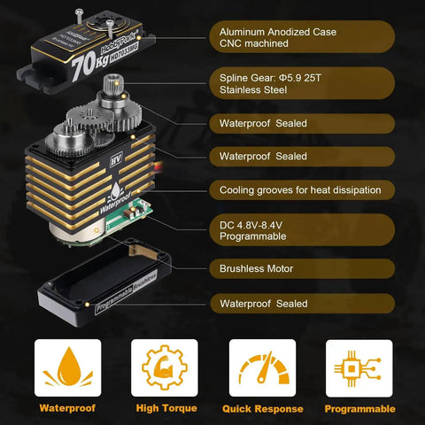 Waterproof Brushless RC Servo High Torque 70kg with metal gears and aluminum case, showing specifications and features for RC vehicles.