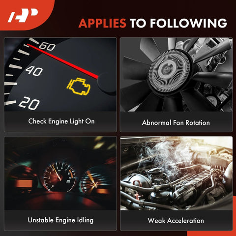 A-Premium coolant temperature sensor infographic with four panels showing check engine light, abnormal fan rotation, unstable idle, and weak acceleration.