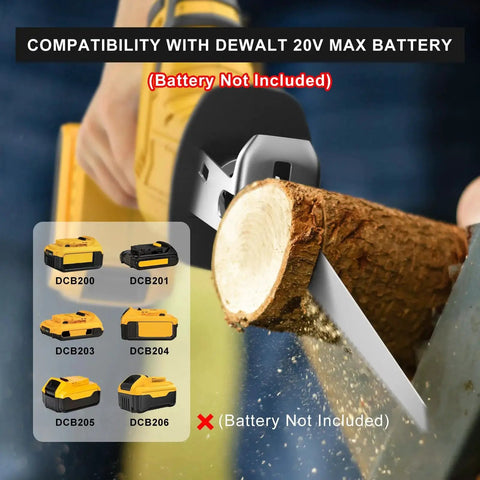 Cordless Reciprocating Saw Kit With 4 Blades For Wood Metal PVC Compatible With Dewalt 20V Batteries, 0-3500 SPM....