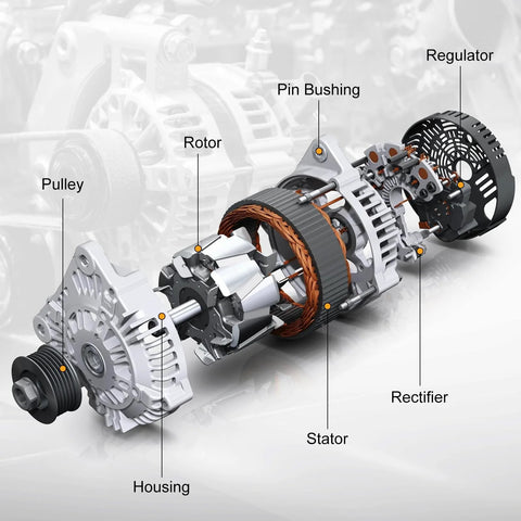 Internal view of 110 Amp 12V Alternator Replacement For Nissan Rogue 2008 2009 2010 2011 2012 And X-Trail 2005 2006 CW 6 Groove Clutch Pulley