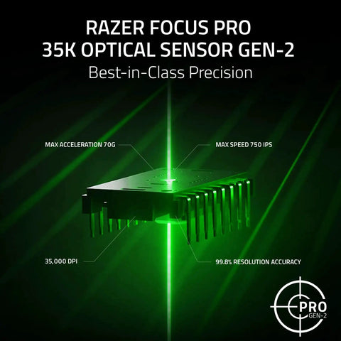 Razer Focus Pro 35K Optical Sensor with Gen-2 technology and high precision specs for Basilisk V3 35K Wired Ergonomic Gaming Mouse