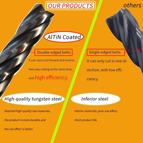 Comparison of AlTiN coated double-edged end mill and single-edged tool, highlighting efficiency and material quality.