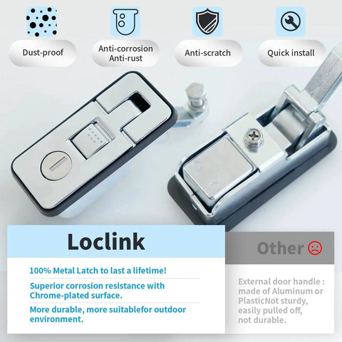 Front view of Loclink two-pack chrome-plated compression latch locks; marine-grade zinc alloy for boat hatches and RVs.