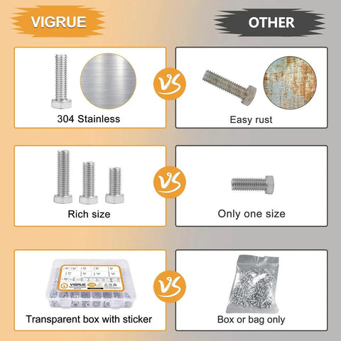 Comparison chart of VIGRUE heavy duty stainless steel bolts kit and others, highlighting 304 stainless, size variety, and packaging advantages.