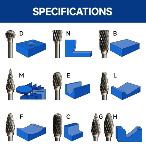 Specification chart of ten piece Tungsten Carbide Burr Set with illustrations of each burr type for Dremel tool accessories.