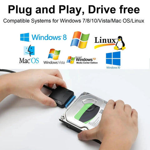 Hands connecting Plug And Play SATA To USB 3.0 External Adapter Cable For 2.5 Inch And 3.5 Inch HDD And SSD with power to a hard drive