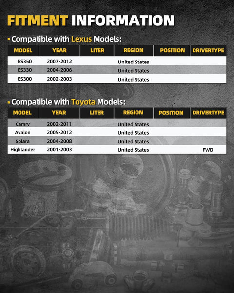 Fitment information for Rear Wheel Bearing Hub Assembly That Fits Toyota Camry 2002-2011 Avalon 2005-2012 Lexus ES350 2007-2012