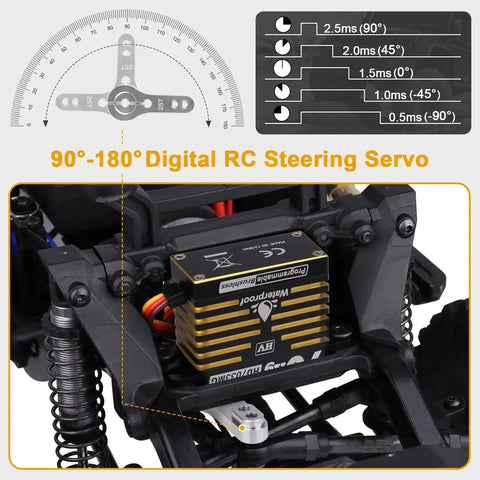 Installed Waterproof Brushless RC Servo High Torque 70kg With Metal Gears and Aluminum Case in 1/10 RC Crawler