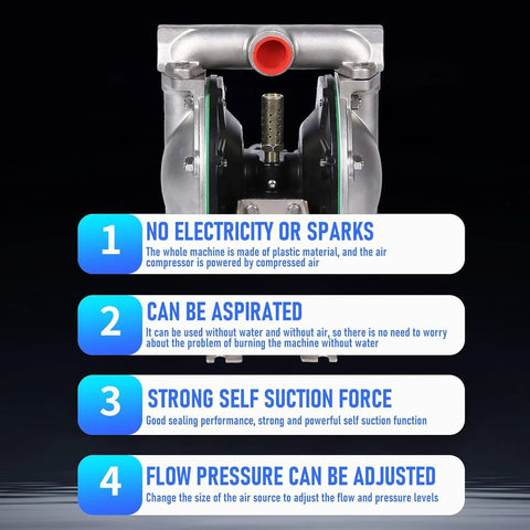 Air-operated double-diaphragm pump, 1-inch inlet/outlet, aluminum alloy body with PTFE seals, front view