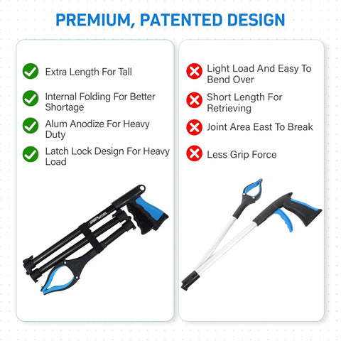 Comparison of Extra Long Grabber Reacher Tool Set 38 Inch And 44 Inch Extendable Reachers For Seniors And Disabled vs less effective grabbers, showing features and benefits.