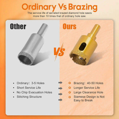 Comparison between ordinary and brazed diamond hole saw bits, showing service life and features for cutting glass and tile.
