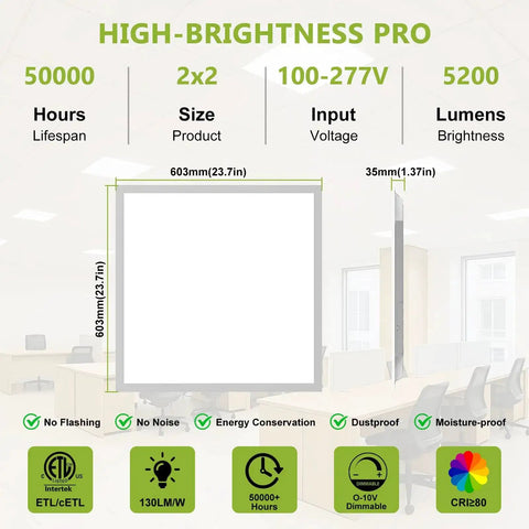 Diagram showing specifications of 2 Pack 2x2 LED Flat Panel Ceiling Light Duo, 5200 Lumens, 0-10V Dimmable, Five Color Temps 3000K-6500K.