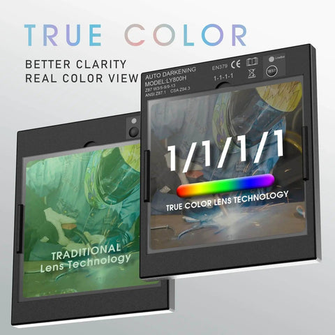 Auto Darkening Welding Helmet With Rechargeable Fan And Light, showing true color lens technology and traditional lens comparison