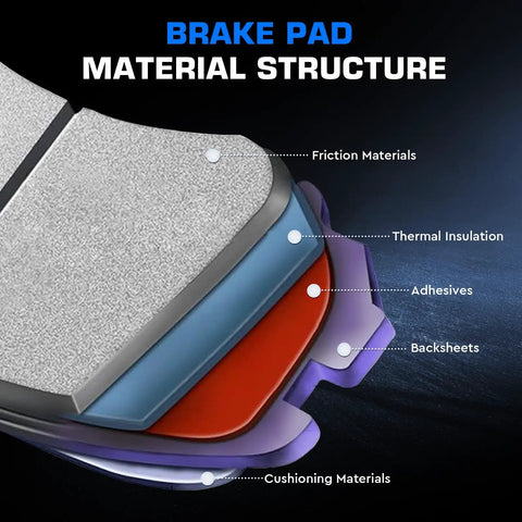 ILONPA rear ceramic brake pads set, 4 pcs, cross-section showing friction material, thermal insulation and backplates