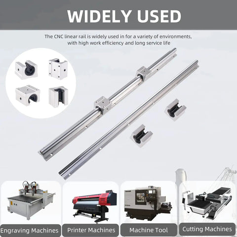 Image showing the Two Piece SBR20 Linear Rail Kit 300mm With Four SBR20UU Bearing Blocks For CNC Machines and industrial applications.