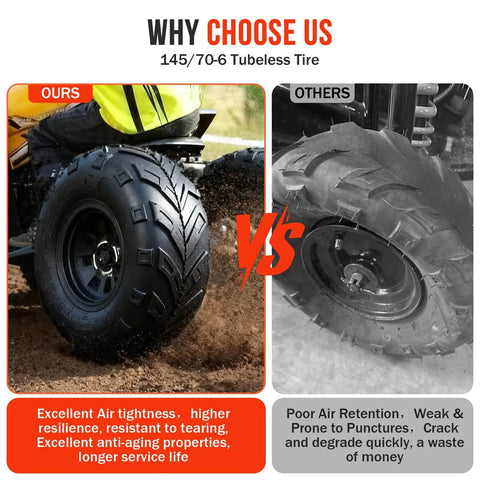Comparison of Size 145 70 6 Mini Bike Tubeless Tires Replacement For ATVs Go Karts Lawn Mowers And Golf Carts Wide Compatibility With Coleman CT100X CT100U B100 KT196 Baja Doodle Bug DB30 BeefedUp Traction And Easy Fit (left: durable new tire, right: worn tire)
