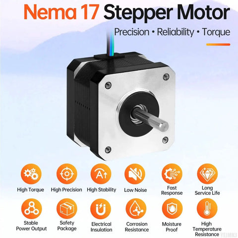 Beefy 5 Pack Nema 17 Stepper Motor For 3D Printers And CNC Machines showcasing features like torque and precision