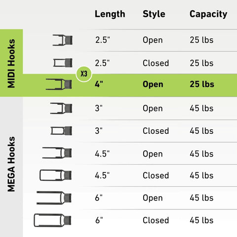 Chart showing hook types and specs with highlight on 4 Inch Open Magnetic Hooks Set For Steel Surfaces Heavy Duty 25 Pound Hold