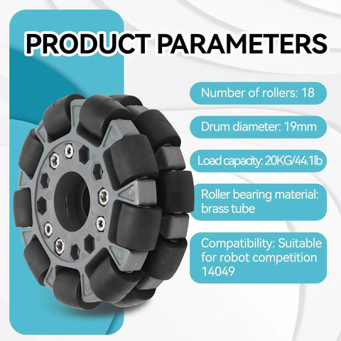 100mm Omnidirectional Wheel Set For Robots Ready To Roll With 360 Degree Rotation And 20kg Load Capacity Double Plastic Wheels