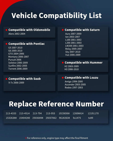 Vehicle compatibility list with Oldsmobile, Pontiac, Saab, Saturn, Hummer, Isuzu; includes replace reference numbers.