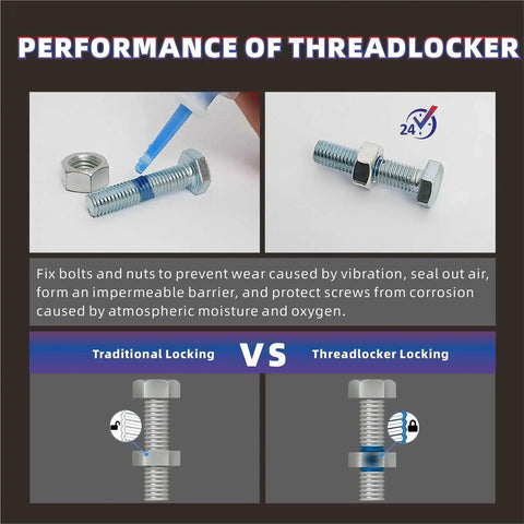 Performance of Two Pack Thread Locker Blue And Red Medium And High Strength For Metal Fasteners in Auto Repairs and Machinery
