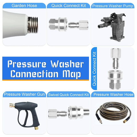 Pressure Washer Connection Map featuring 3/8 Inch Pressure Washer Quick Connect Fittings Set Stainless Steel 5000 PSI Male And Female Thread Adapters For Home And Commercial Use Heavy Duty Leak Proof Pro Grade Build Universal Quick Connect Couplers 4 Pack