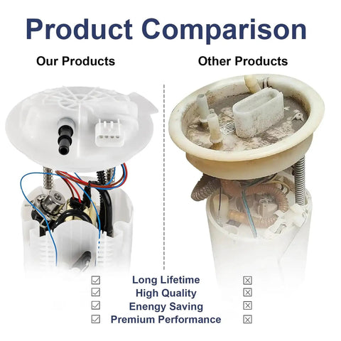 Product comparison of Electric Fuel Pump Module Assembly With Sending Unit O Ring for Chrysler Town and Country and other brands