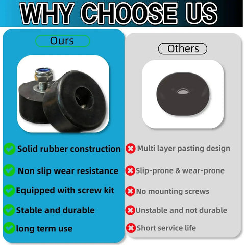 Comparison of heavy duty rubber feet pads set for anti vibration, highlighting solid rubber construction and durability.