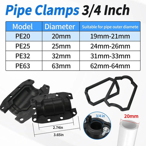 Emergency Pipe Repair Clamp Kit For Three Quarter Inch Leaks components and size chart for 20mm OD pipes showing PE20 3/4 inch clamp.