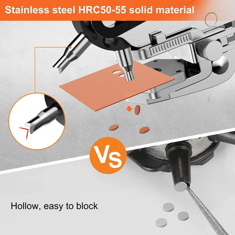 Pro Grade Hole Punch Plier Kit with revolving punch heads cutting through thin metal sheet, highlighting V-shaped cutting edge.