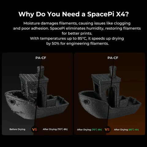 Comparison of filament before and after drying with Space Pi X4 Dope Filament Dryer Box With 360 Degree Hot Air Circulation.