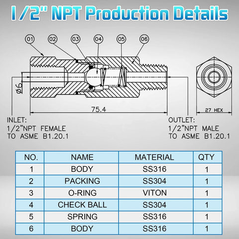 Boltigen 1/2 NPT inline ball check valve cross-section; SS316 body, Viton O-ring, SS304 packing, spring.
