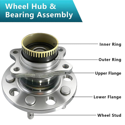 Diagram of Rear Wheel Bearing Hub Assembly Replacement Kit 2Pcs for Hyundai Azera Sonata Tucson Kia with labeled parts