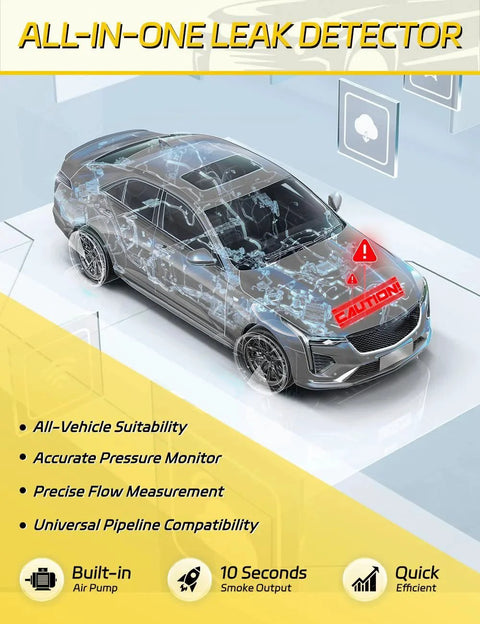 Car Smoke Tester For EVAP And Vacuum Leaks, 12V DC Automotive Smoke Machine For EVAP Exhaust And Intake System Leak Detection, Professional Grade Tool For Finding Leaks And Fixing Issues By Solary displayed in a vehicle illustration with features highlighted.