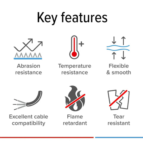Infographic showing features of High Performance PET Cloth Automotive Wire Harness Tape Black 19mm x 25m 5 Rolls with Heavy Duty Acrylic Adhesive.